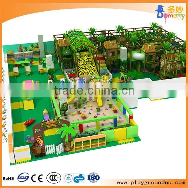 Bussiness Plan Indoor Playground Bangkok photo-6