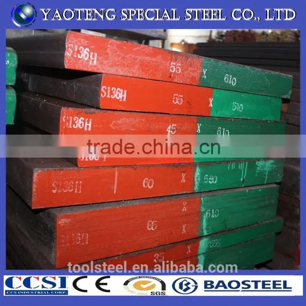 S136 Weight of 12mm Thick Steel Plate photo-2