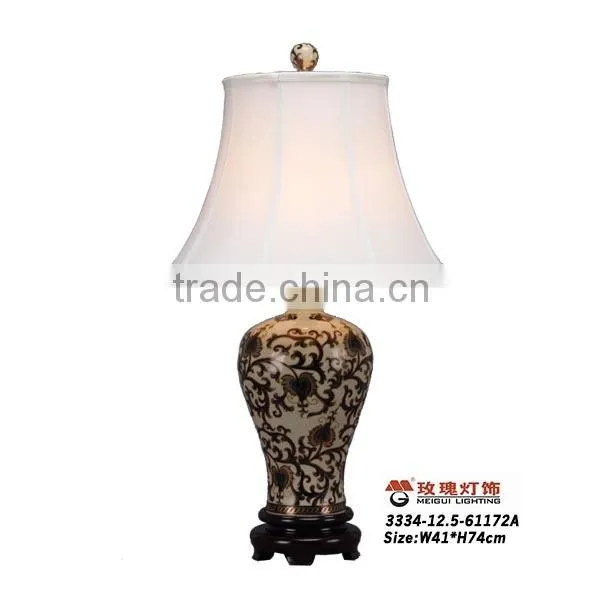 Classical Export Lamp in China photo-4