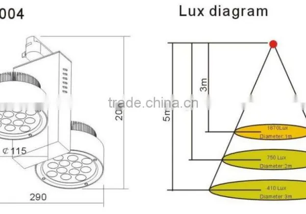 90lm/w, LED Track Light 25W Cool White SP-8004, IP65 photo-3