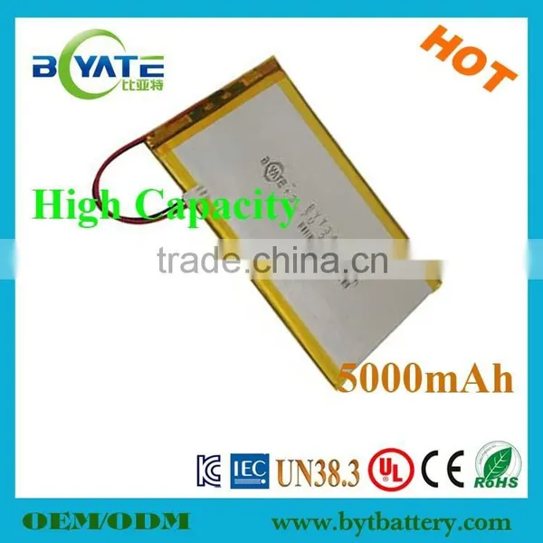 Newest High Quality 106090 3.7V/7.4V/11.1V/14.8V 1200mAh Lipo Battery for Wearable Device photo-2