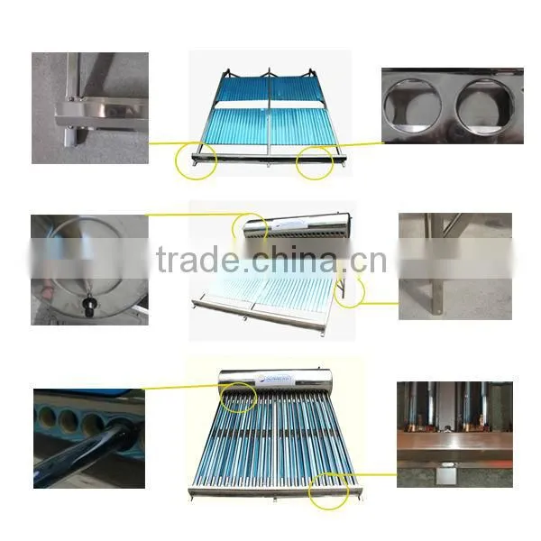 Solar Energy System 30 Tube Solar Heat Pipe Solar Collector photo-4