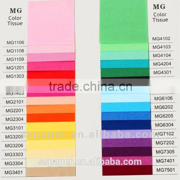 Printed Gift Wrap Napkin Tissue Paper Jumbo Roll photo-6