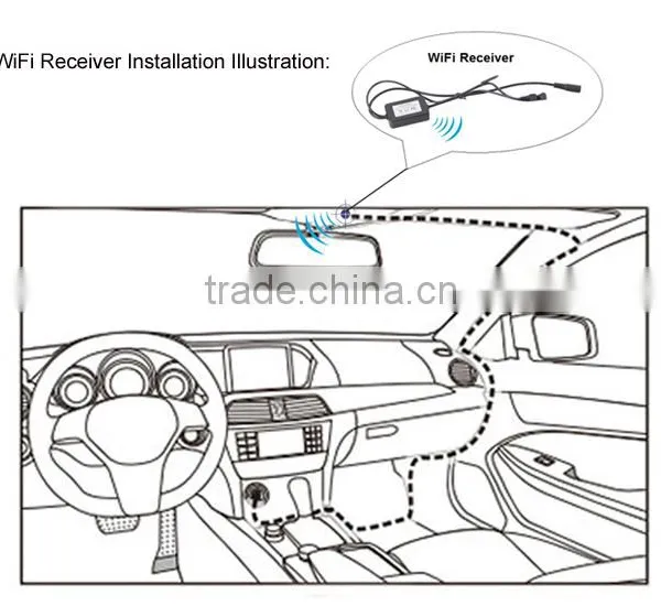4.3inch Non Interference Touch Panel Wifi Car Dvr Bluetooth Mirror With Gps Reversing Camera photo-3