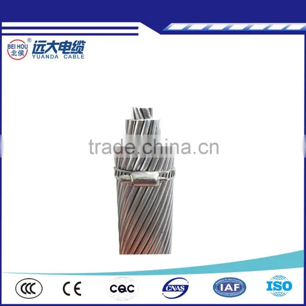 Bare Conductor (AAC) All Aluminum Conductor From China Conductor Manufacturer photo-4