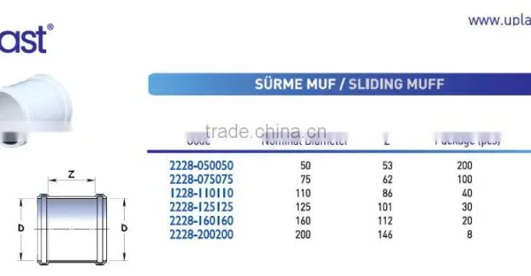 PVC Pipe Fittings Sliding Muff photo-2