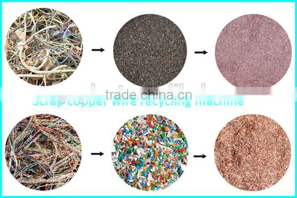 Price for Hot Sale Waste Wire Copper Granulator /Grinding Crushing Recycling Machine photo-2