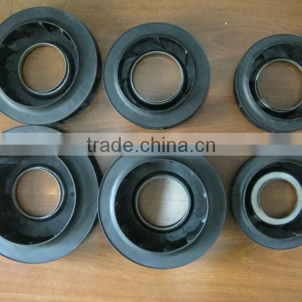 Backward Curved Impeller photo-3