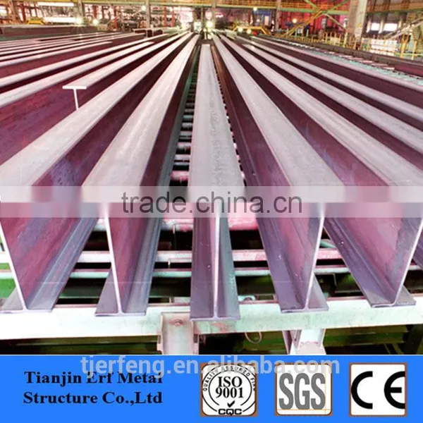 Small Size Structural Steel H Beam photo-5