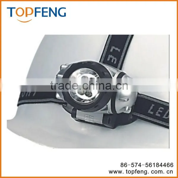 adjustable head lamp