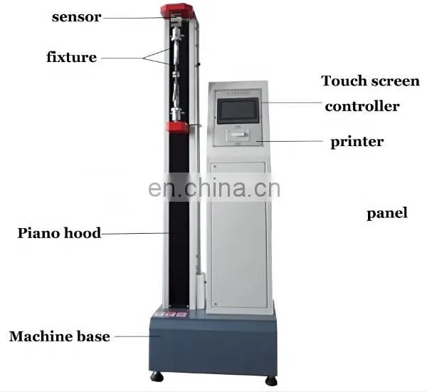 Stress- Strain Testing Machine, Rigid Foam Wood Timber Flexible Tensile Strength / Stress / Strain Testing Machines photo-3