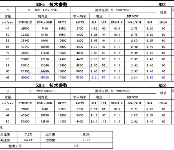 Scroll CompressorG453DH-72C2 G503DH-80C2 Refrigeration Unit Compressor 303DH-47B2 G503DH-83C2 photo-5