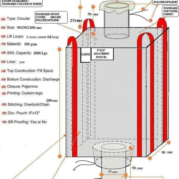 Bulk Liner Bag in 20ft 40ft Ldpe Container Container Liner Bag Dry Container Liner for Soybeans Seeds photo-2
