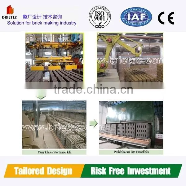 Rotary Coal Dryer Tunnel Kiln for Brick Firing Process photo-2
