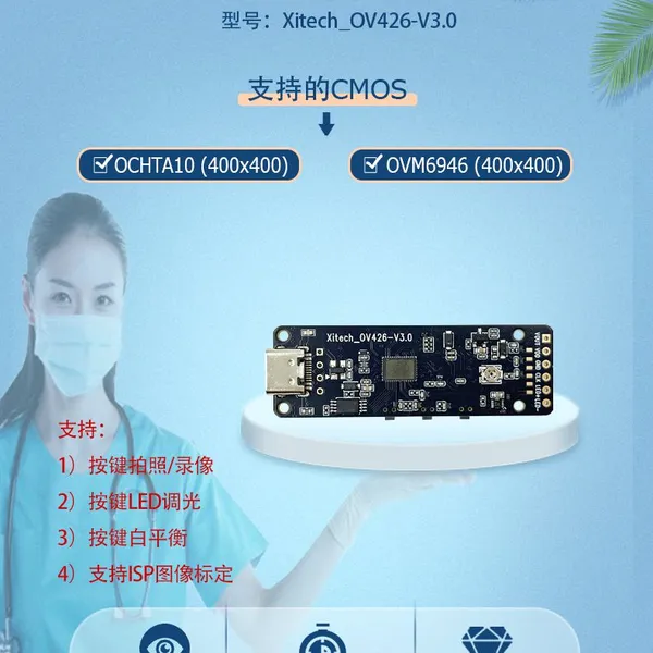 USB эндоскопическая панель для формирования изображений