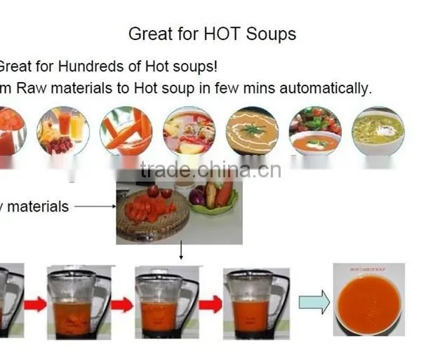Soup Maker photo-3