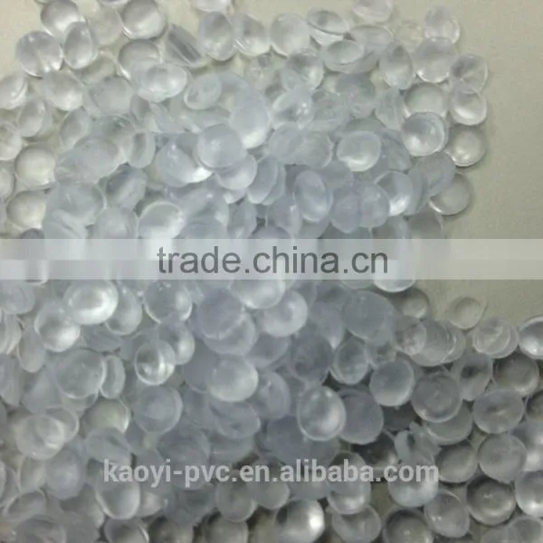 Garden Tools for PVC Compound