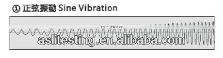 Customized With Chamber Vibration Tester photo-6
