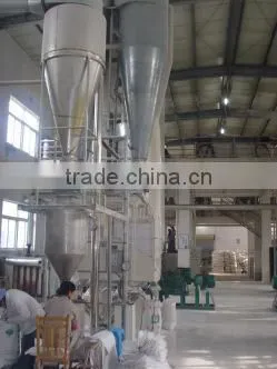 Prominent Corn Starch/cassava Starch Processing Machine Turnkey Project photo-6