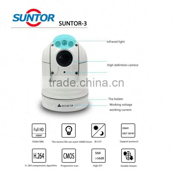 Fenghe Long IR Distance Top 10 Cctv Cameras photo-6