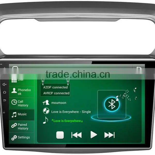 Funwin HD 1024*600 Android Car Radio For Ford Escort 2012 Car Dvd Player photo-5