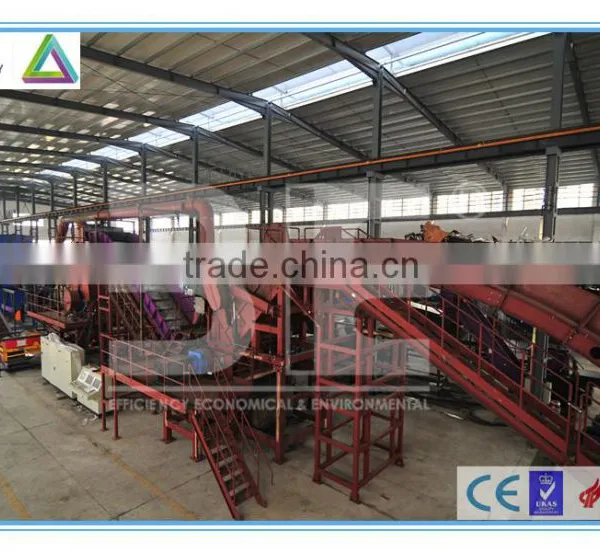 Fridge Recycling Plant photo-4