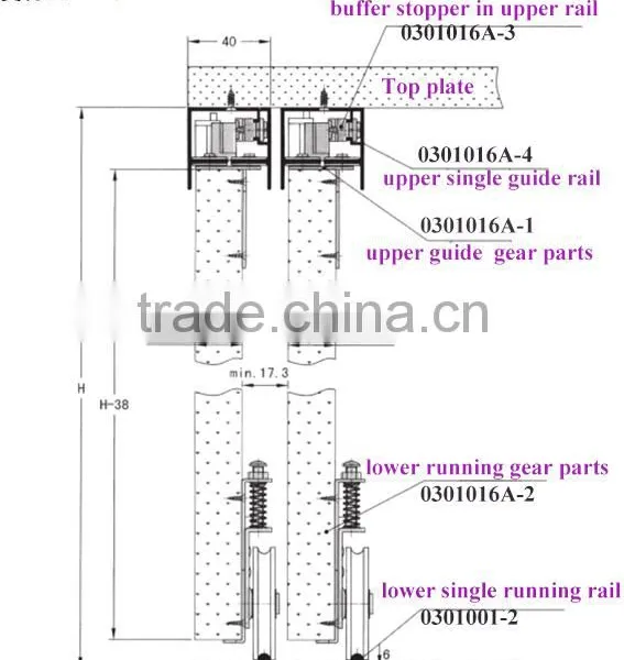 Closet Soft Closing Wardrobe Sliding Door System photo-6