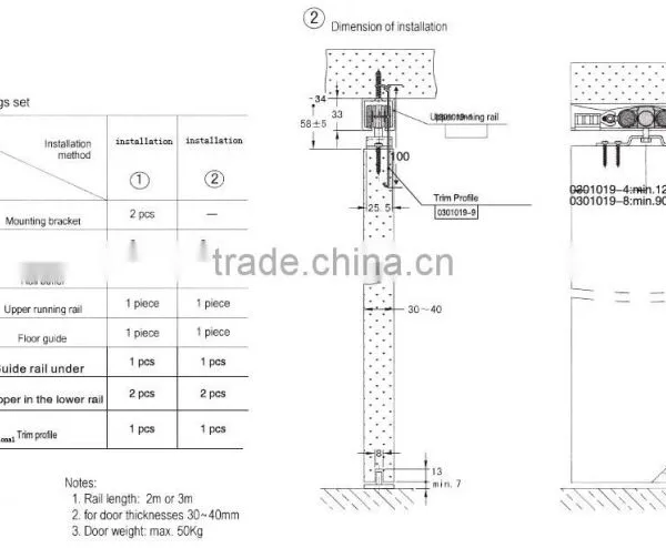Inner-hanging Wardrobe Sliding Door Accessories photo-3