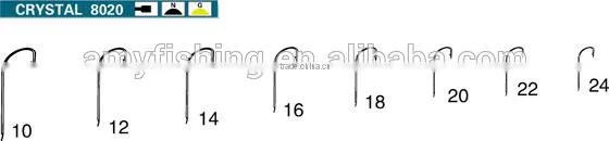 LOW MOQ Newest Superior Quality CIRCLE Fishing Hook, Shin Kantou Sure photo-4