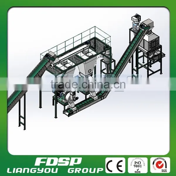 Professional Factory Price 1-20t/h Complete Wood Pellet Line Wood Pellet Manufacturing Plant photo-4