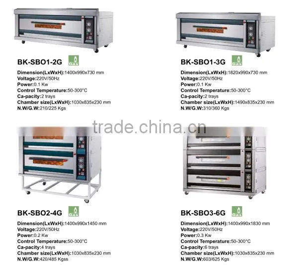 Professional Commercial Bread Baking photo-3