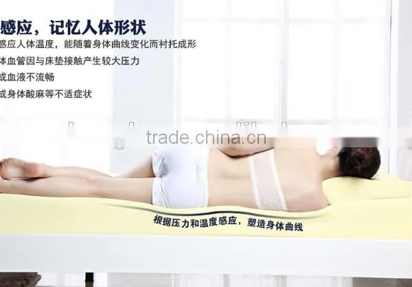2016Hot Selling Eco Friendly Breathable Antimicrobial PU Memory Foam Mattress photo-2