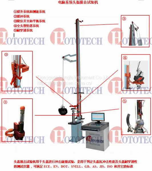 Computer system Helmet Impact Testing Machine (Monorail)