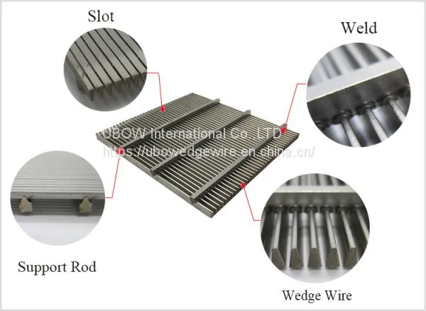 Johnson Wedge Wire Screen Panel photo-2