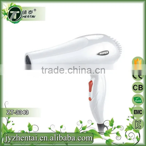 Customized Spray Hair Dryer photo-4