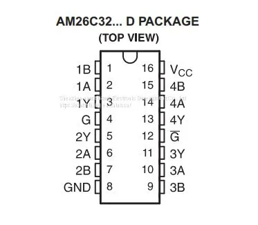 AM26C32MDREP SOIC-16 Driver/Receiver TI Original Stock photo-3
