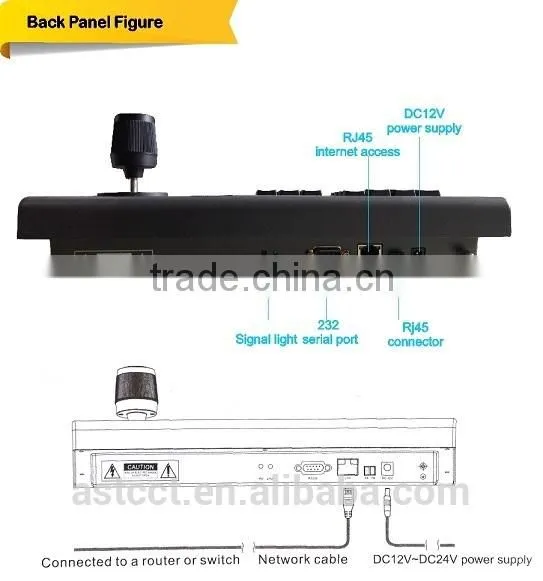 IP Controller Network Keyboard Controller With 4D Joystick for Controlling Speed Dome Camera IP PTZ Joystick Controller photo-6