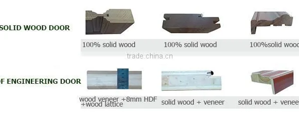 Finished Double Swing Teak Wood Main Door Designs With Teak photo-6