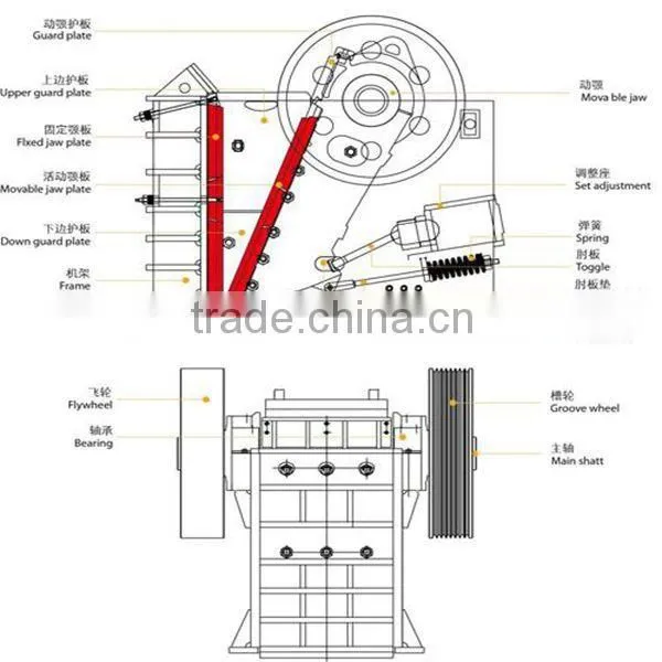 China Top Stone Crusher Plant With High Quality photo-2