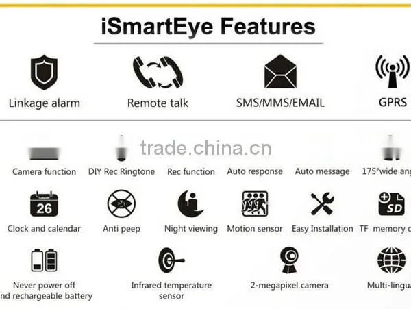 HD Wireless Hidden Camera IP Camera With APP Conctrol / P2P CCTV Camera Digital Security Camera System photo-4