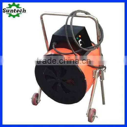 Industrial Heater