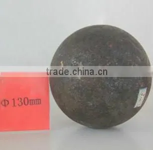 Best Price of Forged Steel Ball for Ball Mill on Sale photo-4