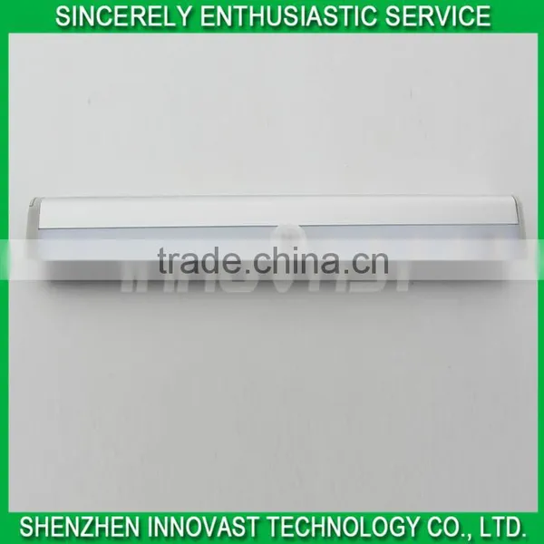 Innovative Home Closet Induction LED Light With Motion Sensor photo-6