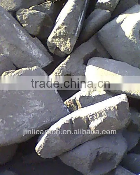 Carbon Block for copper ingot manufacture