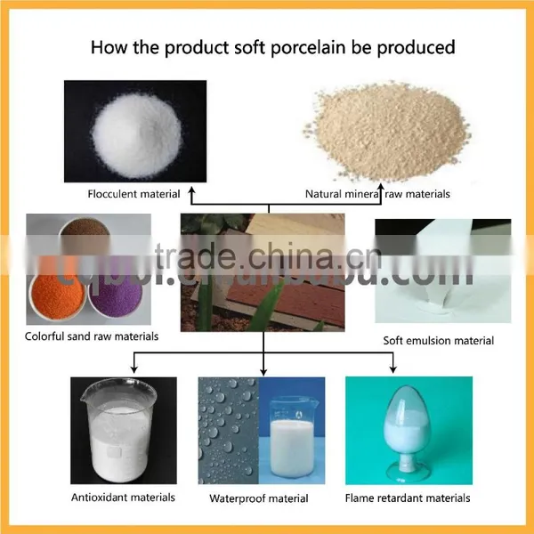 Similar Foam Floor Tiles Soft Ceramic Tiles Thin Slate Tile, Flexible Exterior Wall Stone Suppliers photo-2