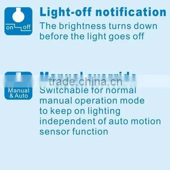 LED Motion Sensor Bulb With Light-off Notification & Manual Override (Model:L1 ) photo-2