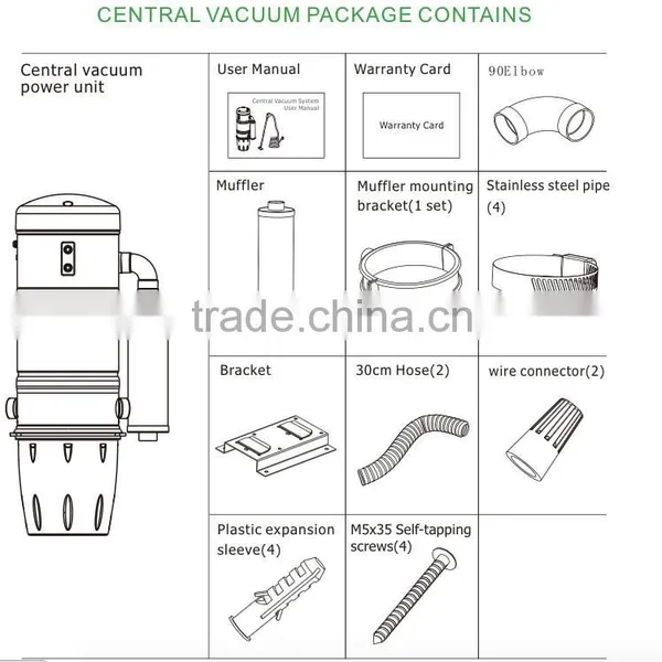 2015 Menred Soft Start Powerful Vacuum Cleaner Water and Dust Smart Central Vacuum Cleaner System Intelligent Vacuum Cleaner photo-6