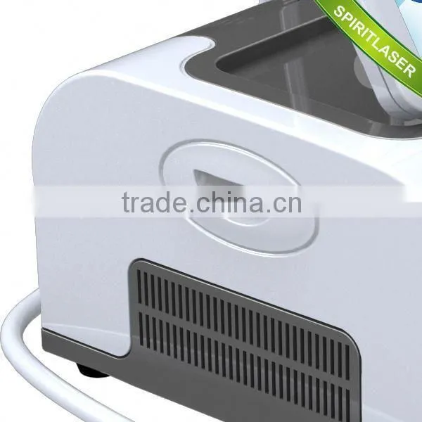 Skin Care Treatment photo-3
