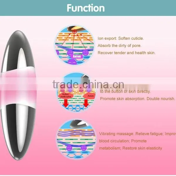Beautiful Skin Care Equipment Type Time Ion Instrument for Sale photo-3