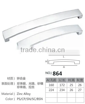 Popular Handle 2016 photo-4